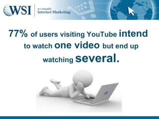 More than 1 in 8 viewers make a purchaseafter watching a video ad onlineeMarketer