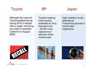 Toyota                       BP                   Japan

Although the crisis for     Toyota’s braking   High radiation levels
Toyota peaked during        woes quickly       detected at
spring 2010 it started      subsided as Tony   Fukushima grounds a
with a single, horrifying   Hayward and        month after
car crash in southern        the BP crisis     explosions.
California in August        captured our
2009.                       attention three
                            months later.




                                                                  8
 