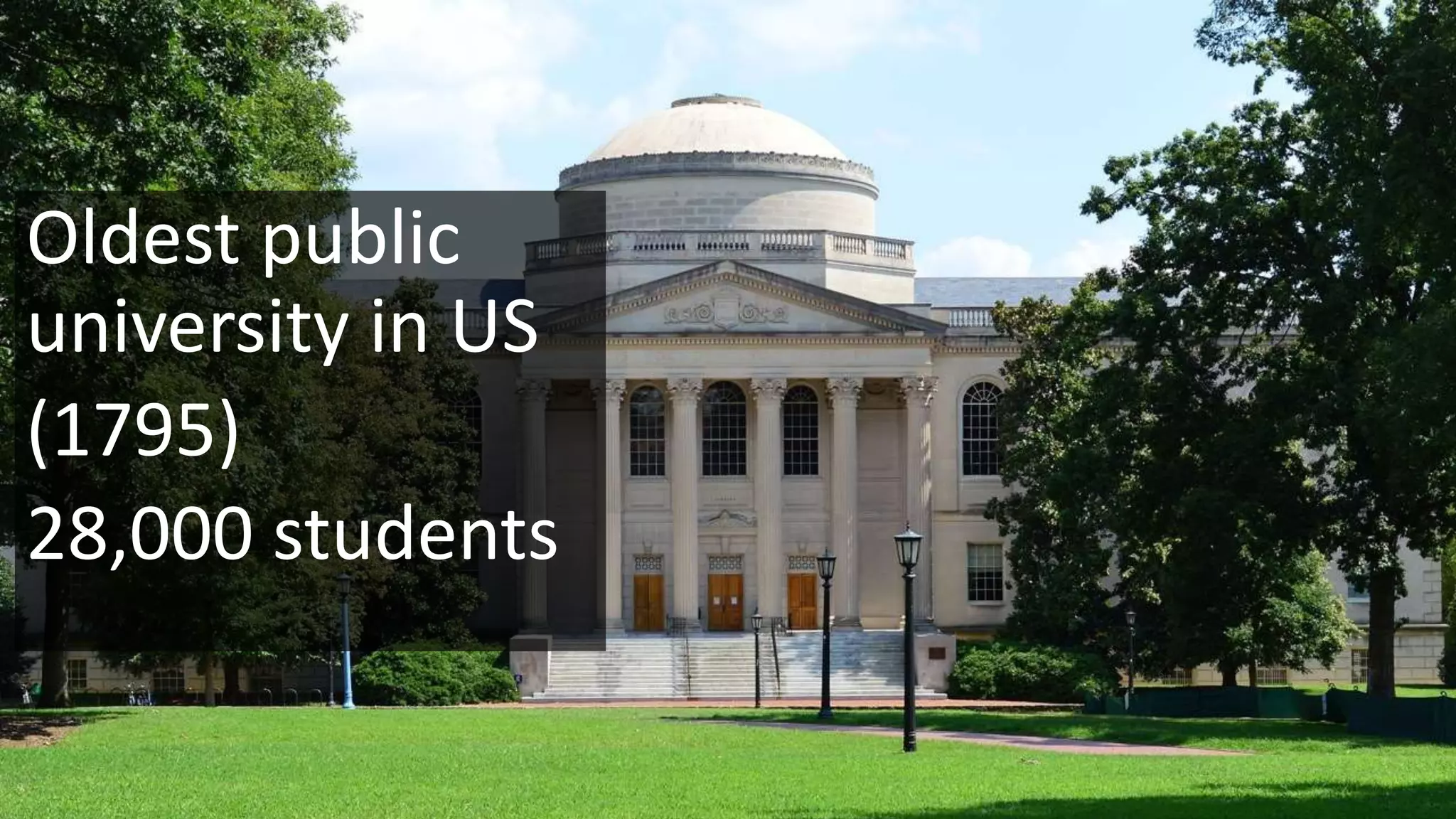 Oldest public
university in US
(1795)
28,000 students
 