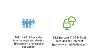 2021: 4.66 billion active
internet users worldwide -
59.5 percent of the global
population.
92.6 percent (4.32 billion)
accessed the internet
(partly) via mobile devices.
 