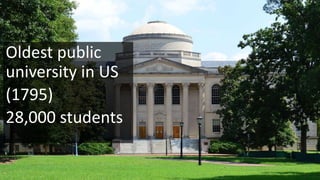 Oldest public
university in US
(1795)
28,000 students
 