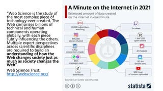 Analyze the
interplay of
technology
and behavior
“Web Science is the study of
the most complex piece of
technology ever created. The
Web comprises billions of
technical and human
components operating
globally, with each piece
subtly influencing the others.
Multiple expert perspectives
across scientific disciplines
are required to build an
understanding of how the
Web changes society just as
much as society changes the
Web”.
Web Science Trust,
http://webscience.org/
 