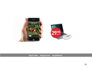 Anytime, anyplace, anywhere. 