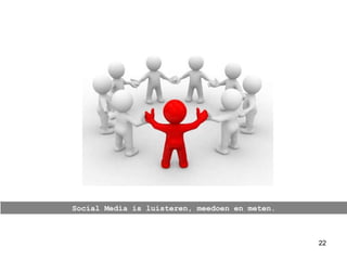 Social Media is luisteren, meedoen en meten. 