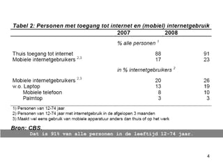 Dat is 91% van alle personen in de leeftijd 12-74 jaar. 