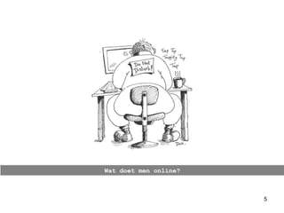 Wat doet men online? 