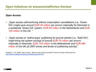 Open Initiatives im wissenschaftlichen Kontext

Open Access

 „Open access self-archiving without subscription cancellations (i.e. „Green
  OA‟) might save around EUR 30 million per annum nationally for Denmark in
  a worldwide „Green OA‟ system, EUR 50 million in the Netherlands and EUR
  125 million in the UK. “

 „Open access or „author-pays‟ publishing for journal articles (i.e. „Gold OA‟)
  might bring net system savings of around EUR 70 million per annum
  nationally in Denmark, EUR 133 million in the Netherlands and EUR 480
  million in the UK (at 2007 prices and levels of publishing activity).”

Houghton, J. W. (2009). Open Access - What are the economic benefits? Victoria, Australia. Retrieved from
http://www.knowledge-exchange.info/Default.aspx?ID=316




                                                                                                            Seite 5
 