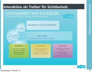 Interaktion als Treiber für Sichtbarkeit.




                                                    Erfolgsmessung	
  auf	
  Facebook
   Mastertextformat	
  bearbeiten




                                               11

Donnerstag, 21. Februar 13                                       11
 
