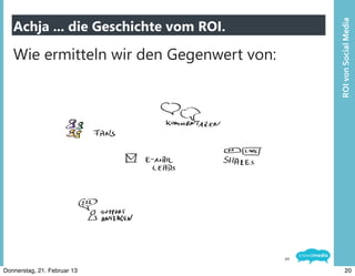 Achja ... die Geschichte vom ROI.




                                               ROI	
  von	
  Social	
  Media
   Wie ermitteln wir den Gegenwert von:




                                          20

Donnerstag, 21. Februar 13                                20
 