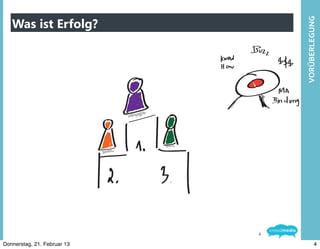 Was ist Erfolg?




                                 VORÜBERLEGUNG
                             4

Donnerstag, 21. Februar 13                4
 