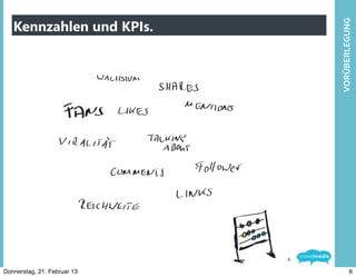 Kennzahlen und KPIs.




                                 VORÜBERLEGUNG
                             6

Donnerstag, 21. Februar 13                6
 