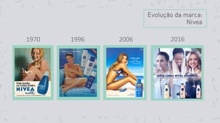 Evolução da marca:
Nivea
19961970 2006 2016
 