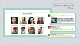 Evolução da marca:
Dove
 