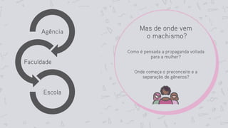 Mas de onde vem
o machismo?
Como é pensada a propaganda voltada
para a mulher?
Onde começa o preconceito e a
separação de gêneros?
Agência
Faculdade
Escola
 