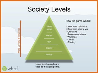 Whrrl is a real-world game with a purpose:  to end Social Rut.Whrrl enables people to explore and experience their surroundings in an entirely new way.