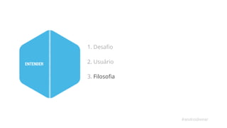1. Desafio 
2. Usuário 
3. Filosofia 
#androidwear 
ENTENDER 
 