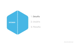 1. Desafio 
2. Usuário 
3. Filosofia 
#androidwear 
ENTENDER 
 