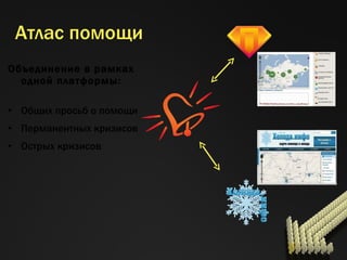 Атлас помощи Объединение в рамках одной платформы : Общих просьб о помощи Перманентных кризисов Острых кризисов 