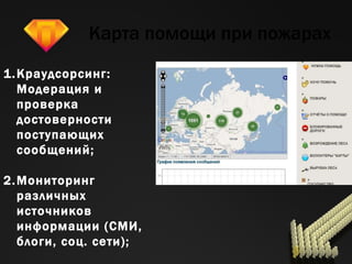 Карта помощи при пожарах Краудсорсинг: Модерация и проверка достоверности поступающих сообщений ; Мониторинг различных источников информации (СМИ, блоги, соц. сети) ; Координация оказания помощи. 