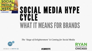 SOCIAL MEDIA HYPE
CYCLE
WHAT IT MEANS FOR BRANDS
The ‘Stage of Enlightenment’ Is Coming for Social Media



                    #SMWHYPE
 
