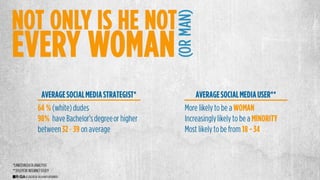 Social Media Week 2012 - #S