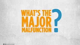 Social Media Week 2012 - #S