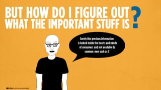 Social Media Week 2012 - #S