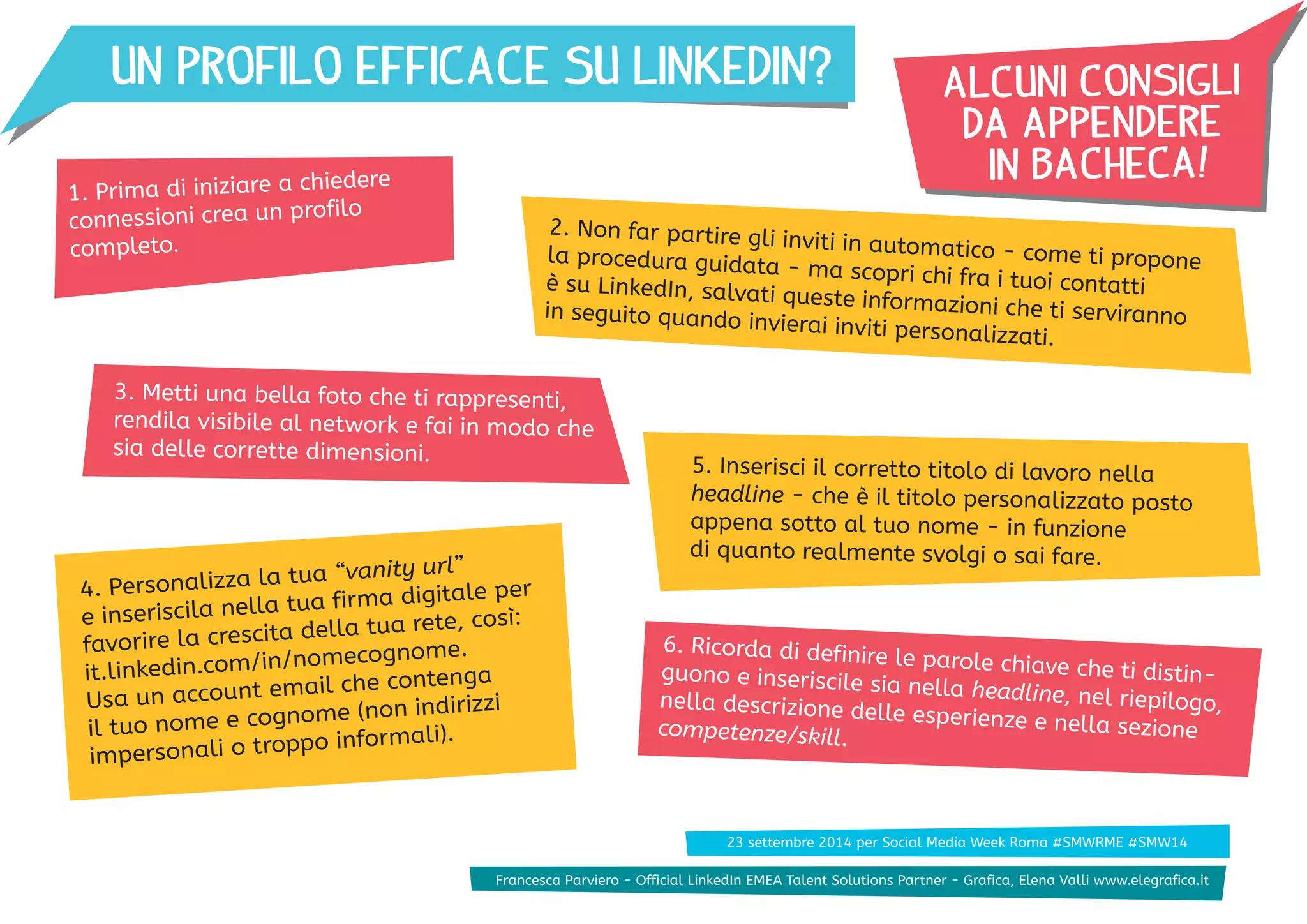 Un profilo efficace su LinkedIn? Alcuni consigli 
da appendere 
in bacheca! 1. Prima di iniziare a chiedere 
connessioni crea un profilo 
completo. 
2. Non far partire gli inviti in automatico - come ti propone 
la procedura guidata - ma scopri chi fra i tuoi contatti 
è su LinkedIn, salvati queste informazioni che ti serviranno 
in seguito quando invierai inviti personalizzati. 
5. Inserisci il corretto titolo di lavoro nella 
headline - che è il titolo personalizzato posto 
appena sotto al tuo nome - in funzione 
di quanto realmente svolgi o sai fare. 
6. Ricorda di definire le parole chiave che ti distin-guono 
e inseriscile sia nella headline, nel riepilogo, 
nella descrizione delle esperienze e nella sezione 
competenze/skill. 
3. Metti una bella foto che ti rappresenti, 
rendila visibile al network e fai in modo che 
sia delle corrette dimensioni. 
4. Personalizza la tua “ vanity url” 
e inseriscila nella tua firma digitale per 
favorire la crescita della tua rete, così: 
it.linkedin.com/in/nomecognome. 
Usa un account email che contenga 
il tuo nome e cognome (non indirizzi 
impersonali o troppo informali). 
23 settembre 2014 per Social Media Week Roma #SMWRME #SMW14 
Francesca Parviero - Official LinkedIn EMEA Talent Solutions Partner - Grafica, Elena Valli www.elegrafica.it 
 