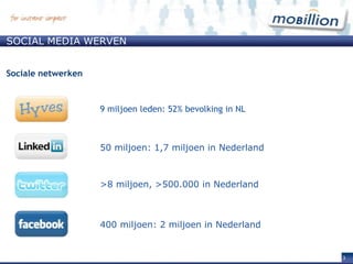 Social media werven>70% Nederlandse beroepsbevolking actief in sociale netwerkenMeer dan 70% van Hyvers staat open voor een baan (bron: AGO)