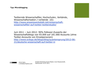 Typ: Microblogging




   Twitternde Wissenschaftler, Hochschulen, Verbände,
   Wissenschaftsmedien /-verbände (D):
   http://www.wissenswerkstatt.net/wissenschaft-
   wissenschaftler-auf-twitter-twitterstudie/


   Juni 2011 – Juni 2012: 90% Follower-Zuwachs der
   Wissenschaftsblogs von 93.000 auf 181.000 Accounts (ohne
   Twitter-Accounts von Einzelpersonen)
   http://www.scilogs.de/blogs/blog/quantensprung/2012-06-
   21/deutsche-wissenschaft-auf-twitter-iii




        Ulrich Herb,            GradUS Workshop Social Media in der Wissenschaft,
        u.herb@scinoptica.com   Saarbrücken 16.07.2012
 