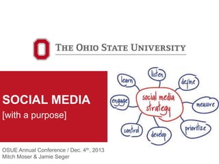 SOCIAL MEDIA
[with a purpose]

OSUE Annual Conference / Dec. 4th, 2013
Mitch Moser & Jamie Seger

 