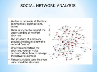 SOCIAL NETWORK ANALYSIS
 