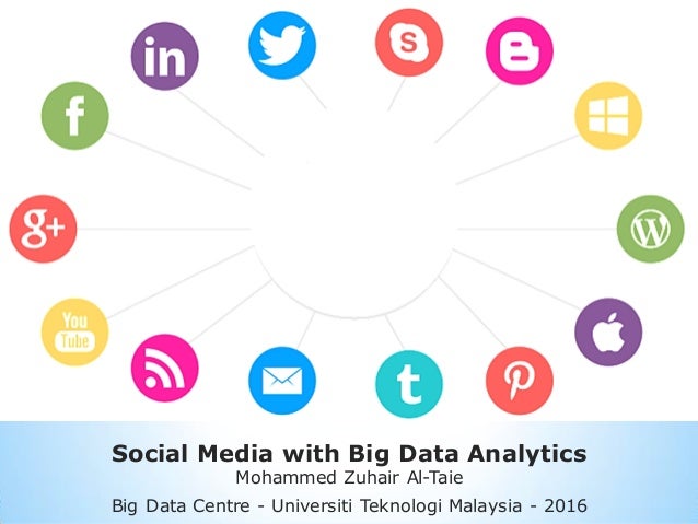 https://image.slidesharecdn.com/socialmediawithbigdataanalytics-160104185055/95/social-media-with-big-data-analytics-1-638.jpg?cb=1455289264