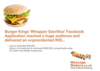 Burger Kings 'Whopper Sacrifice' Facebook
Application reached a huge audience and
delivered an unprecidented ROI...
  -cost an estimated $50,000
  -Return on Investment an estimated $400,000 in press/media value
  -32 million Free Media Impressions
 