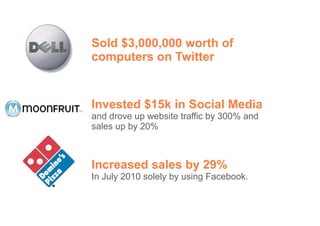 Sold $3,000,000 worth of
computers on Twitter


Invested $15k in Social Media
and drove up website traffic by 300% and
sales up by 20%



Increased sales by 29%
In July 2010 solely by using Facebook.
 