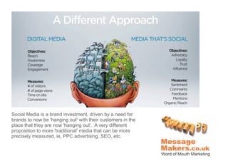 Social Media is a brand investment, driven by a need for
brands to now be 'hanging out' with their customers in the
place that they are now 'hanging out'. A very different
proposition to more 'traditional' media that can be more
precisely measured, ie, PPC advertising, SEO, etc.
 