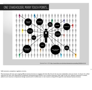 ONE STAKEHOLDER, MANY TOUCH POINTS…




                                                                               Derived from: (CC) http://www.ﬂickr.com/photos/intersectionconsulting/3508041510/



                                                                                                                                                                                       3
Staff, consumers, competitors, regulators, recruits...

Most businesses still insist upon assigning different business functions to engaging with them. But this isn’t the way most stakeholders view your brand - it’s all part of a uniﬁed
experience for them, with organisational complexities merely generating confusion, not to mention enhancing a wide range of risks, from repetitive investment in content,
platforms and resources to reputational damage caused by lack of uniﬁed action or even inaction as things fall through the cracks between business functions.
 