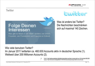 Twitter


                                                                                           Was ist anders bei Twitter?
                                                                                           Die Nachrichten beschränken
                                                                                           sich auf maximal 140 Zeichen.




Wie viele benutzen Twitter?
Im Januar 2011 twitterten ca. 460.000 Accounts aktiv in deutscher Sprache (1).
Weltweit über 200 Millionen Accounts (2).
                                                         (1)   Quelle: http://webevangelisten.de/twitternutzerzahlen-wuchsen-in-einem-jahr-um-142-auf-jetzt-460-000/
                                                         •     Quelle: http://futurezone.at/digitallife/215-460-000-deutschsprachige-twitter-accounts.php
Social Media Workshop © EsPresto AG, 22. Dezember 2011                                                                                                    Seite 12
 