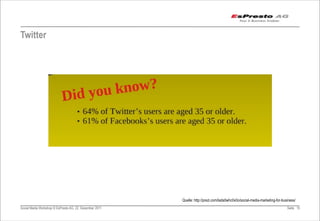 Twitter




                                                         Quelle: http://prezi.com/lada0whc0x0o/social-media-marketing-for-business/
Social Media Workshop © EsPresto AG, 22. Dezember 2011                                                                       Seite 15
 