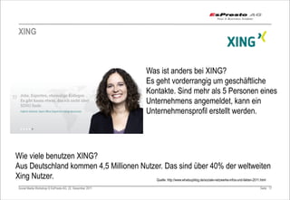 XING



                                                            Was ist anders bei XING?
                                                            Es geht vorderrangig um geschäftliche
                                                            Kontakte. Sind mehr als 5 Personen eines
                                                            Unternehmens angemeldet, kann ein
                                                            Unternehmensprofil erstellt werden.




Wie viele benutzen XING?
Aus Deutschland kommen 4,5 Millionen Nutzer. Das sind über 40% der weltweiten
Xing Nutzer.                             Quelle: http://www.whatsupblog.de/soziale-netzwerke-infos-und-fakten-2011.html

 Social Media Workshop © EsPresto AG, 22. Dezember 2011                                                           Seite 17
 