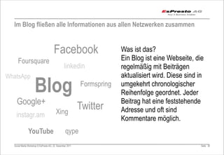 Im Blog fließen alle Informationen aus allen Netzwerken zusammen


                                       Facebook                         Was ist das?
     Foursquare                                                         Ein Blog ist eine Webseite, die
                                                 linkedin               regelmäßig mit Beiträgen
WhatsApp                                                                aktualisiert wird. Diese sind in
                     Blog                                  Formspring   umgekehrt chronologischer
                                                                        Reihenfolge geordnet. Jeder
    Google+                                                             Beitrag hat eine feststehende
                                         Xing
                                                           Twitter      Adresse und oft sind
    instagr.am                                                          Kommentare möglich.
               YouTube                            qype
  Social Media Workshop © EsPresto AG, 22. Dezember 2011                                               Seite 30
 