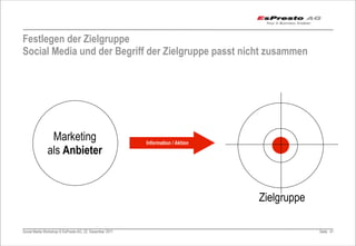 Festlegen der Zielgruppe
Social Media und der Begriff der Zielgruppe passt nicht zusammen




               Marketing                                 Information / Aktion
              als Anbieter


                                                                                Zielgruppe

Social Media Workshop © EsPresto AG, 22. Dezember 2011                                       Seite 41
 
