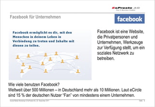 Facebook für Unternehmen


                                                         Facebook ist eine Website,
                                                         die Privatpersonen und
                                                         Unternehmen, Werkzeuge
                                                         zur Verfügung stellt, um ein
                                                         soziales Netzwerk zu
                                                         betreiben.




Wie viele benutzen Facebook?
Weltweit über 500 Millionen – in Deutschland mehr als 10 Millionen. Laut eCircle
sind 15 % der deutschen Nutzer “Fan” von mindestens einem Unternehmen.
Social Media Workshop © EsPresto AG, 22. Dezember 2011                           Seite 6
 