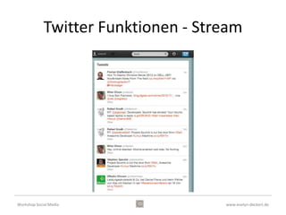 Twitter Funktionen - Publikationsbox




Workshop Social Media            www.evelyn-deckert.de
 