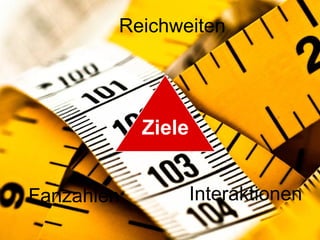 Reichweiten
InteraktionenFanzahlen
Ziele
 