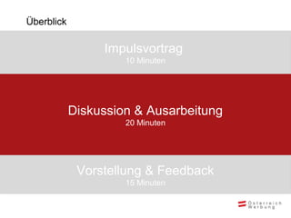 Überblick
Impulsvortrag
10 Minuten
Diskussion & Ausarbeitung
20 Minuten
Vorstellung & Feedback
15 Minuten
 