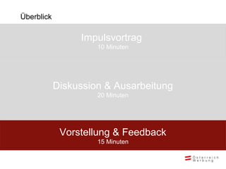 Überblick
Impulsvortrag
10 Minuten
Diskussion & Ausarbeitung
20 Minuten
Vorstellung & Feedback
15 Minuten
 