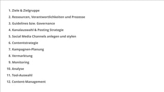 1. Ziele & Zielgruppe
2. Ressourcen, Verantwortlichkeiten und Prozesse
3. Guidelines bzw. Governance
4. Kanalauswahl & Posting Strategie
5. Social Media Channels anlegen und stylen
6. Contentstrategie
7. Kampagnen-Planung
8. Vermarktung
9. Monitoring
10. Analyse
11. Tool-Auswahl
12. Content-Management
 