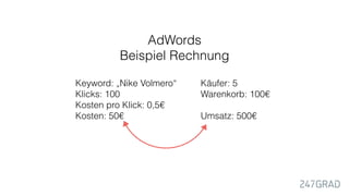 AdWords
Beispiel Rechnung
Keyword: „Nike Volmero“
Klicks: 100
Kosten pro Klick: 0,5€
Kosten: 50€
Käufer: 5
Warenkorb: 100€
Umsatz: 500€
 