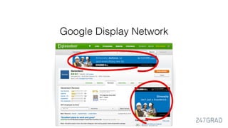 Google Display Network
 